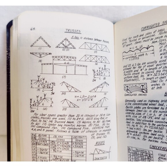 The Engineer's Vest Pocket Book 1980 Thomas, Spalding and Pavlovich - Picture 6 of 14
